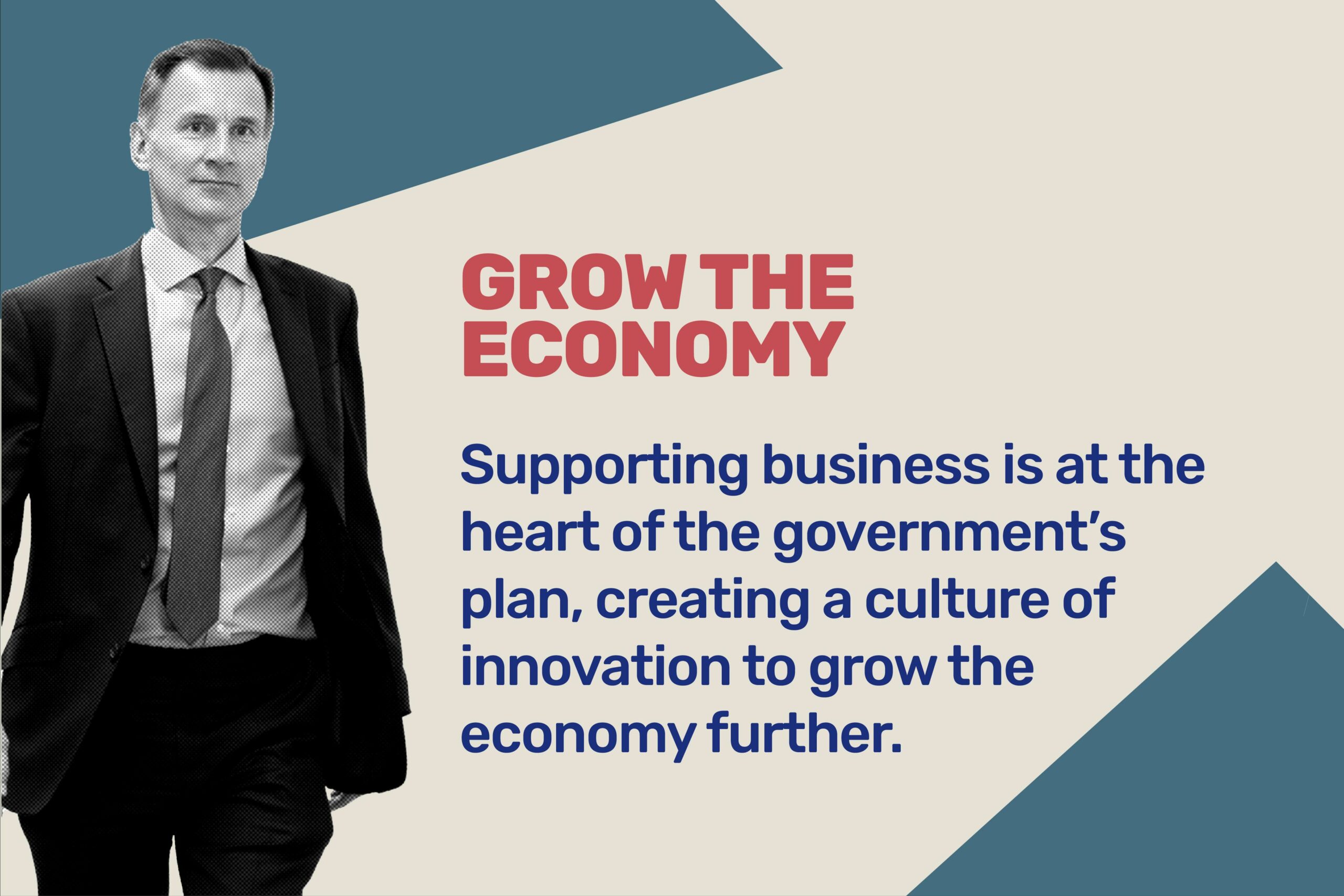 Picture of Jeremy Hunt and text reading: Supporting business is at the heart of government's plan, creating a culture of innovation to grow the economy further. 
